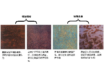 环氧带锈防锈底漆
